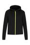 Jacke - 2