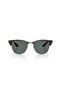 Rb R0504S 670781 51 Clubmaster Reverse Polarized Sunglasses - 5