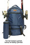 Rowan Thermal Thermos Bag Navy Blue Camping and Fishing Backpack Is 56*34*27 cm