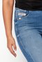Women 1984 Slandy Skinny Fit High Waist Wash Stretchable Denim, Blue - 2