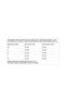Black Darkalip Slimfit Long Sleeve Half Zipper Finger Detail Ribbed Camisole Zip up Blouse - 6