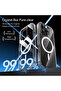 مجموعة 3 في 1 لهاتف iPhone 16 Pro Max مع حافظة شفافة آمنة وشاشة وعدسات - Neo1980P - 4