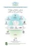 Bio Natural Newborn Wet Towels 40 Pack Buy 11 Get 10 and Rosie Gift - 2