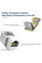 6 قطع ZoeRax 6 قطع Cat6 RJ45 Keystone Jack بدون أداة، لا يتطلب أداة ضغط لأسفل، موصل وحدة، أبيض - 3
