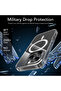 مجموعة 3 في 1 لهاتف iPhone 16 Pro Max مع حافظة شفافة آمنة وشاشة وعدسات - Neo1980P - 5