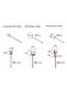 10Pcs Bicycle Brake Line Road Mountain Bike Brake Cable Universal Bicycle Shift Cable Durable Roa... - 3