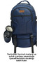 Rowan Thermal Thermos Bag Navy Blue Camping and Fishing Backpack Is 56*34*27 cm - 6