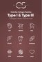 Hydrolyzed Type 1 Type 3 Collagen Peptides 60 Tablets Containing Biotin And 15 Amino Acids - 3