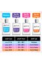 Layton للرجال - Eau De Perfum 125مل - 2