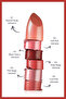Bb Glaze Lipstick 01 Neutral Nude 4 gr - 3