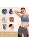 Reusable Castor Oil Pack Wrap Kit, Velcro Adjustable for Waist & Neck - 2