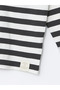 Lcw Kids Anthracite Crew Neck Striped Baby Boy T-Shirt Imrex Global - 2