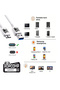 USB Micro-B Data Kablosu USB 2.0 100cm - 4