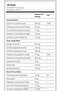 Total Stack Box 10 days Program, 30 Packs, Multivitamin and Minerals - 2