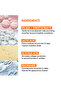 Radiance Kit – 3-Step Peeling & Whitening Treatment with AHA with Whitening Serum, Pack of 4 - 4