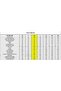 Odis للرجال Interlock Single Bottom أحمر - 4