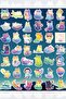 84 Pieces Cute Cats Sticker Set - Pen Laptop Notebook Water Bottle Sticker - 5