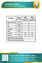 CLEVFISH OMEGA-3 SITIKOLIN - 2