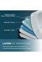 100x200 King Size Mattress, 16cm Thickness with Foam Pressure Relief Mattress for Bedroom-White - 3