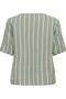 Onlnora S/S Top Ptm - 2