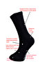 Fit Line 4-Piece Black-White Men's and Sports Socks, Active - Functional (2Pairs Black-2Pairs White) - 3