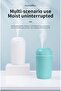 Aromatherapy Air Humidifier Diffuser 420ml with USB Connection, Suitable for Vehicle with Night Light Function - 2