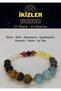 Gemini Zodiac Sign Bracelet Agate, Citrine, Aquamarine, Tigerseye, Hematite, Onyx, Moonstone - 2
