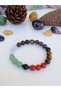 Natural Stone Student Success Bracelet-Onyx-Aventurine-Quartz-Aquamarine-Eye-Amatist-Agate Stone - 3