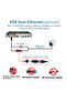 2.8mm 4MP POE 48V 4K 8MP POE IP Camera Audio H.265 POE/NOT POE Onvif Wide Angle 2.8mm AI Color Night - 3