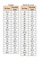 Взуття 35357204 Roma Basic White-black - 6
