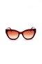 Lo 691S 602 Women's Sunglasses - 2