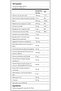 Insugluco Control, 60 Capsules, Promotes Insulin Sensitivity - 2