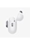 AirPods Pro 1/2 Generation - Case & Lock Fit m - 2