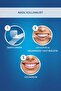 Whitestrips Professional Effects Teeth Whitening Strips 3 Packs / 6 Strips - 2