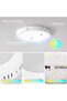 Led Ceiling Lamp 110-265V Ultra Thin Panel Led Light for Living Room Bedroom Indoor Lighting 20W ... - 3