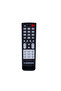 Rechargeable Party Speaker, 2*6.5 Inch, OMMS1285 | 12000W PMPO - 4