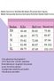 Women's Beige Color Ribbed High Waist Stretching Sports and Casual Leggings - 6