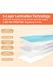 ملصق حراري متعدد الأغراض من Phomemo Paper لطابعات الملصقات M110 M200 M220، ورق لاصق مستدير ... - 6