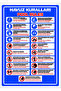 Warning Direction Signs " Pool Rules Pool Rules " 25X35Cm Dekota