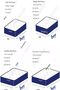 Protector de saltea moale 3d impermeabil - 7