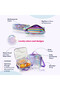 - 18" School Bag Lunch Bag Pencil Case Set of 3 Girl Power - Purple - 4