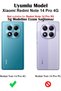 Redmi Note 14 Pro Case Camera Protruding Protection Colorless Soft Transparent Silicone Cover - 2