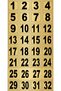 Metal Cabinet Number Number Table Number Apartment Door Number Metal Sheet from 1 to 32 Ye