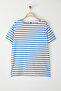 Beyaz-Mavi Çizgili Kayık Yaka Örme T-shirt TBBSS23BF00018 - 4
