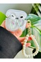 حافظة واقية سميكة من السيليكون مع تصميم لعبة متوافق مع الجيل الرابع من Airpods - 4
