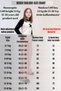 Girls' 100% Cotton Gabardine Pants – Comfortable Wide Leg Cut, Cargo Pockets, and High Waist - 3