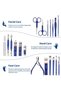 19 Pieces Manicure-Pediküre Set Stainless Steel Nail Care Kit- Beauty Care Kit - 4