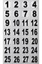 Metal Cabinet Number Number Table Number Apartment Door Number Metal Sheet from 1 to 28 E