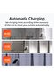 Smart Solar Panel Charger for SwitchBot Curtain Rod 3 and U Rail 3 Support Low Light Charging - 5