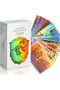 10.3*6cm MagicSeer Rainbow Tarot Cards Decks, Tarot Card and Book Sets for Beginners, Holographic... - 6